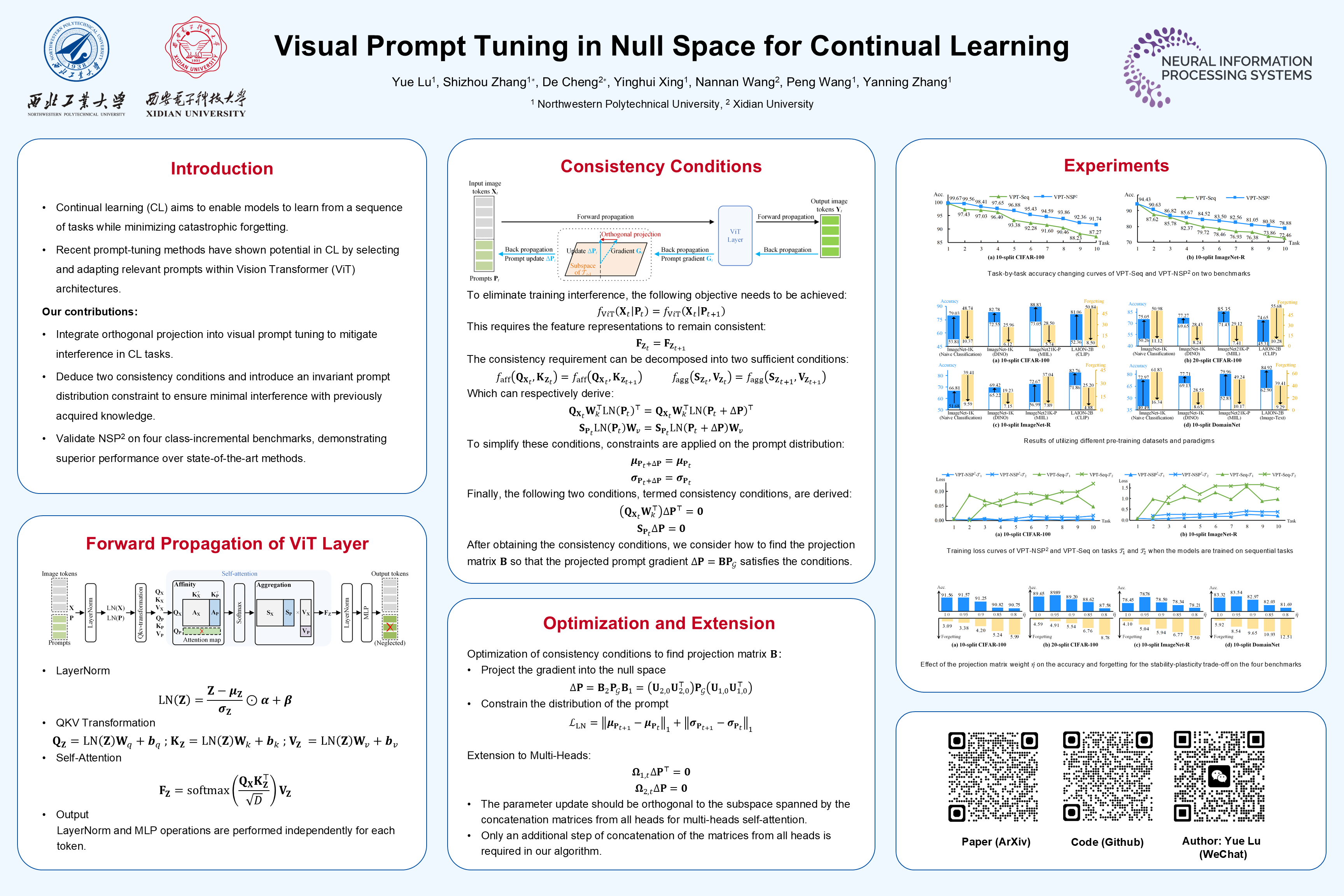 NeurIPS Poster Visual Prompt Tuning in Null Space for Continual